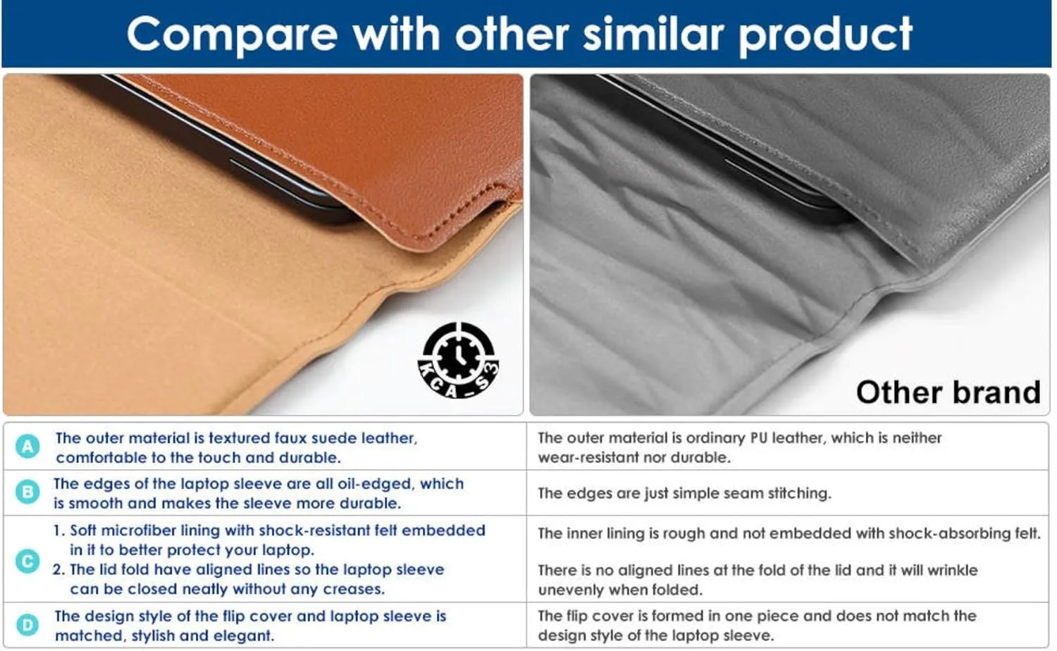 3 in 1 Laptop Sleeve Protective PU Leather Case Waterproof Shockproof Magnetic Closure Adjustable Stand, Mouse Pad Lightweight 11-14 Inch Laptop and Tablet Universal Fit Portable Durable Color Brown