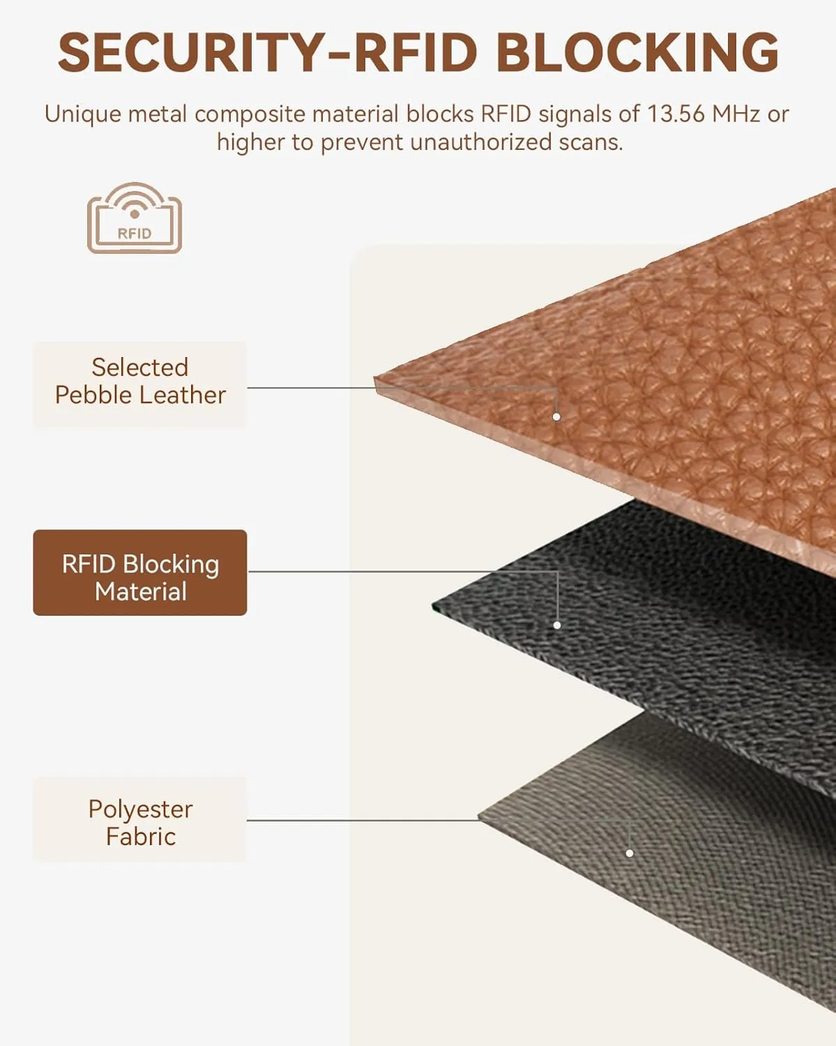 BOSTANTEN Slim Wallet for Women Small RFID Blocking Credit Card Holder Leather Bifold Wallets with Zipper Coin Pocket BlackBrown