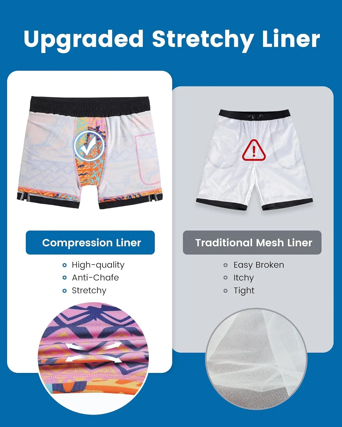 maamgic Mens Swim Trunks with Compression Liner 5" Stretch Beach Shorts Quick Dry with Zipper Pockets No-Chafing Board Shorts