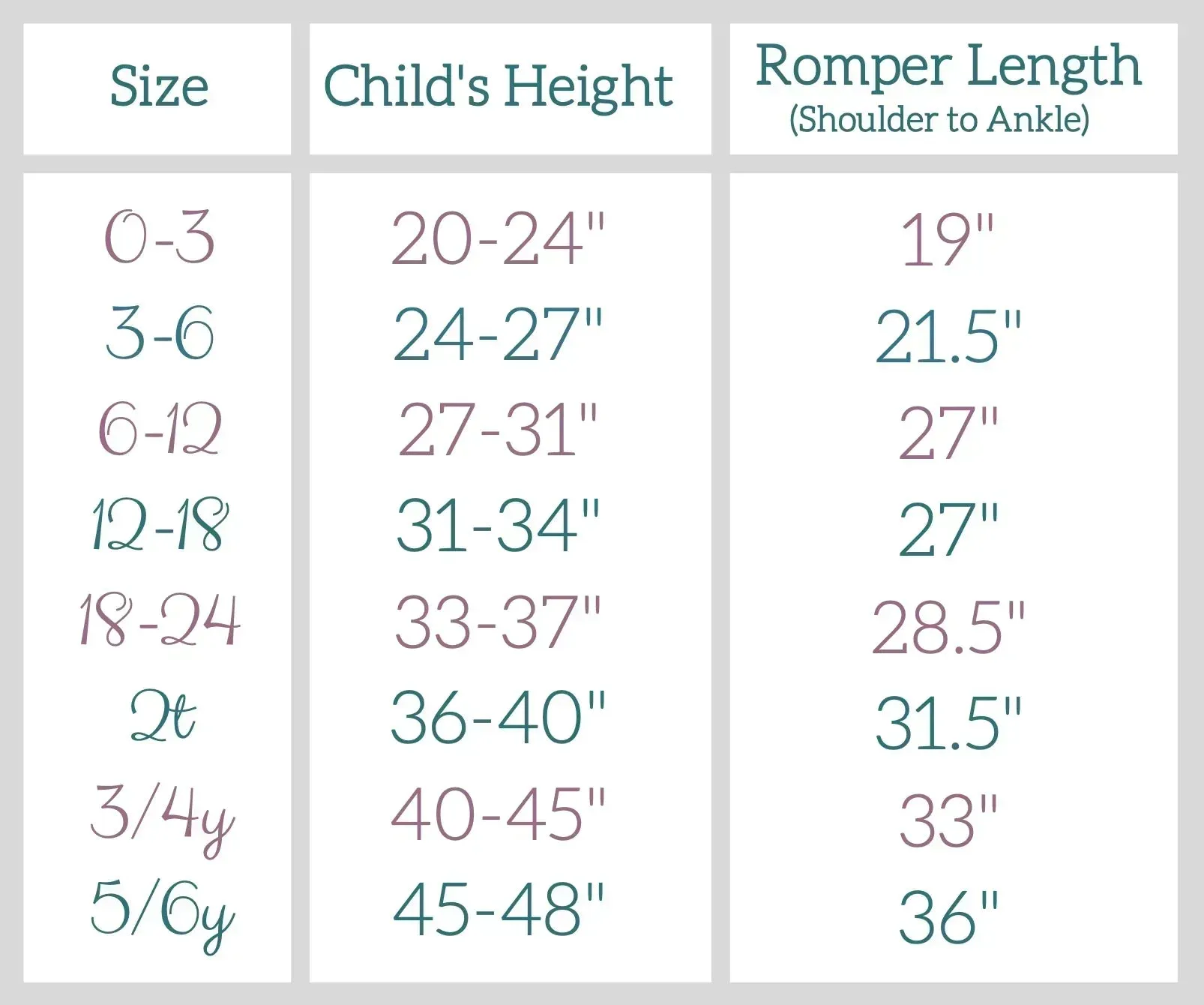 Mint Bamboo Lyocell Romper with G-Tube Access