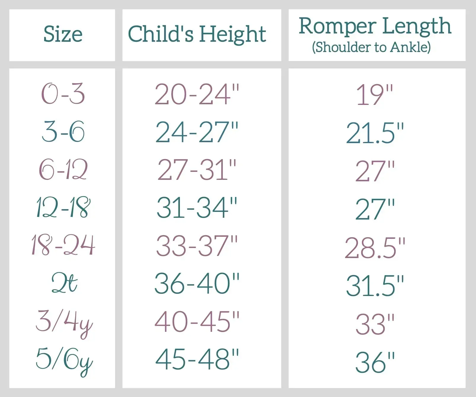 Ocean Bamboo Lyocell Romper with G-Tube Access