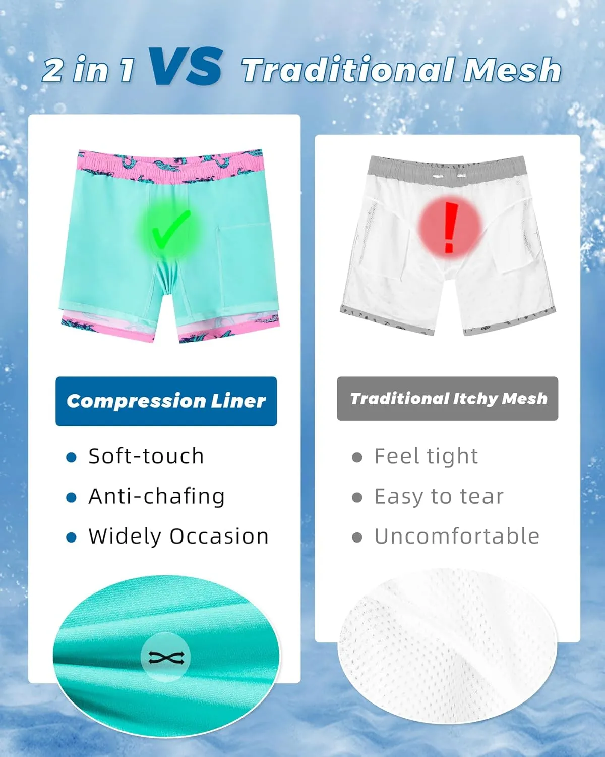 SURF CUZ Mens Swim Trunks with Compression Liner Swimming Trunks 5 Inch Bathing Suit Quick Dry Swim Shorts